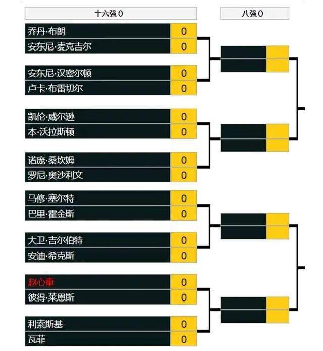 但我不太喜欢的一件事是，这场比赛应该在上半场就结束了，我在中场休息的时候告诉球员们这一点。